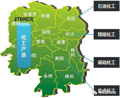 2022年湖南单招应用化工技术专业有哪些学校