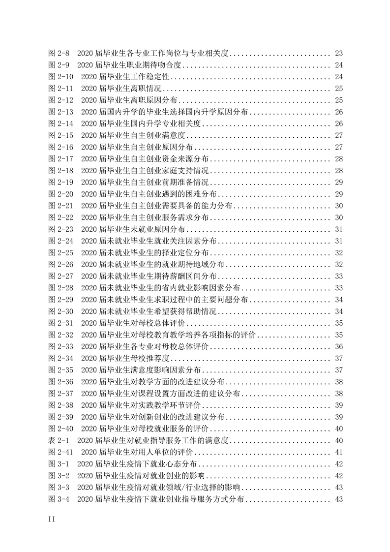 湖南幼专2020年毕业生就业质量年度报告6