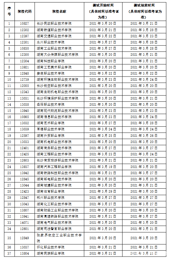 2021年湖南高职院校单独招生测试时间表