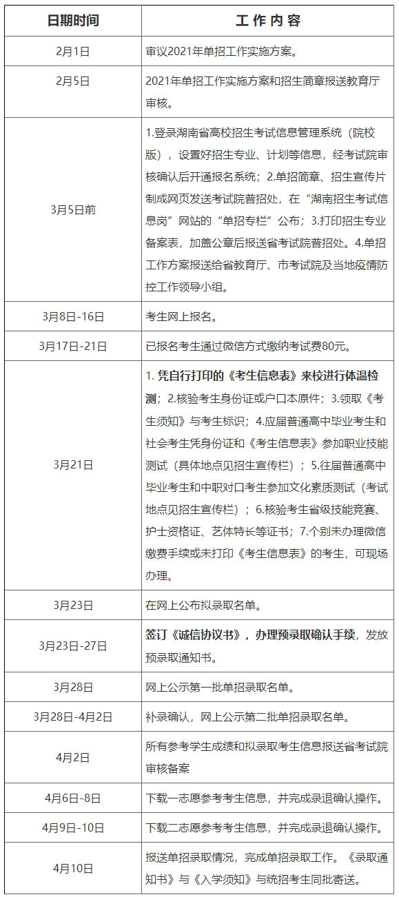 湘潭医卫职业技术学院单招报名入口